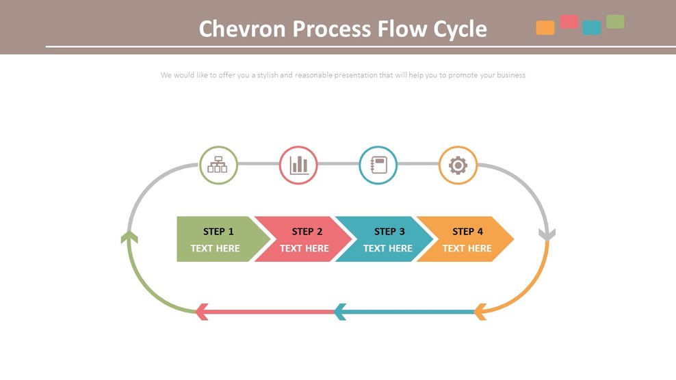 Diagramma del ciclo di flusso del processo Chevron_01