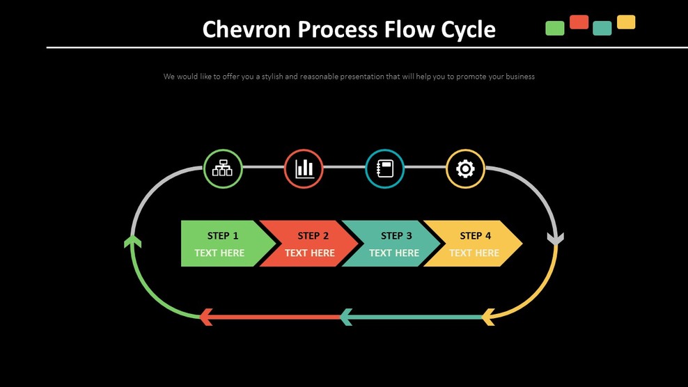 Chevron Process Control Network シェブロンプロセスフローサイクル図