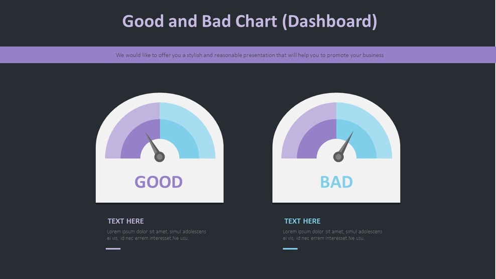 Good and Bad Chart Diagram (Dashboard)