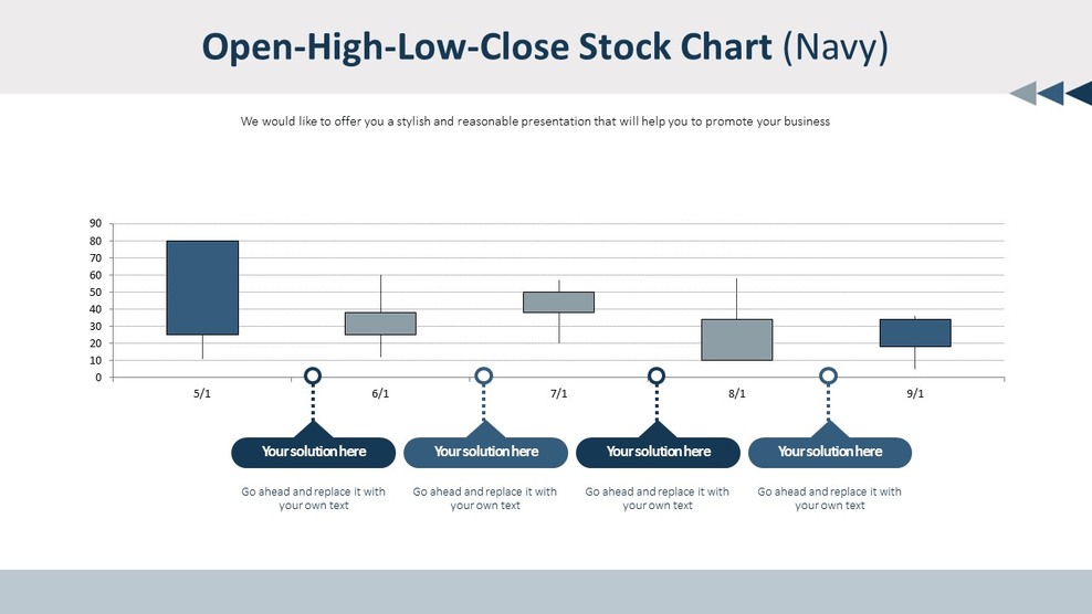Free OpenHighLowClose Stock Chart (Navy)Slides