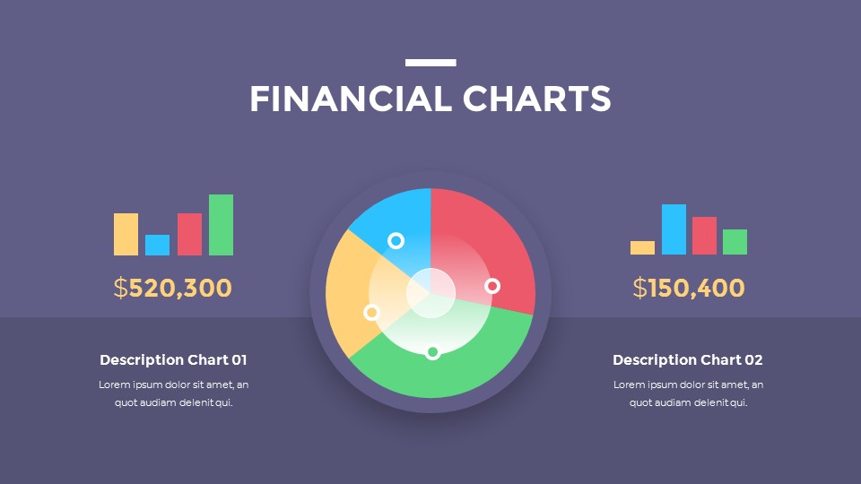 Financial Business Creative Report Google Slides Presentation Templates