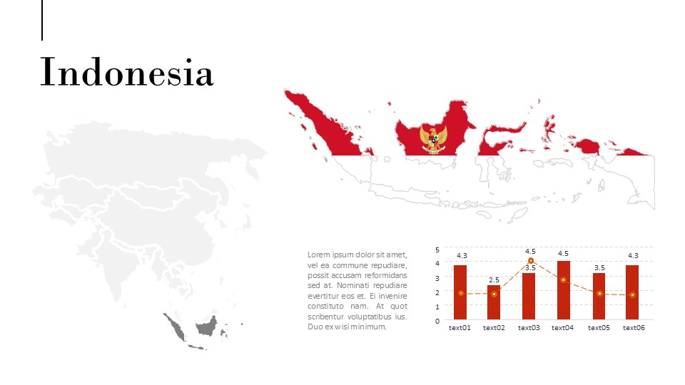 Asia Map Simple Presentation Google Slides Template