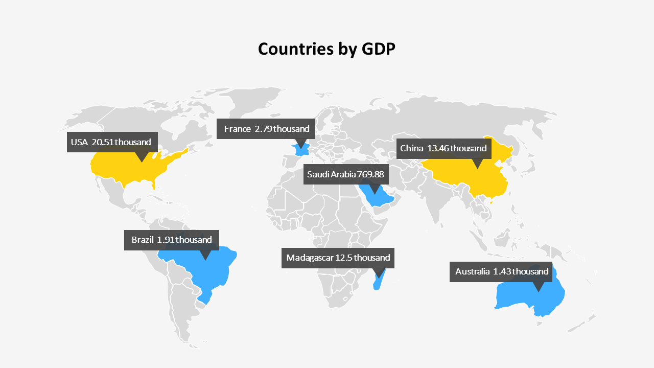 Finance Presentation PowerPoint Templates Design