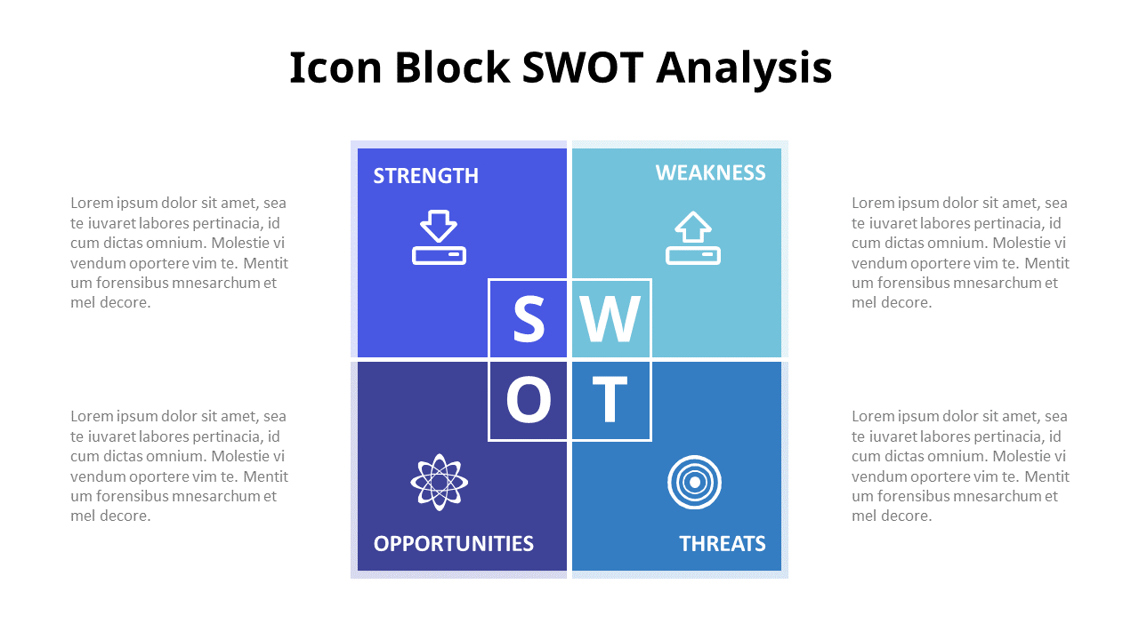SWOT Grid Analysis Diagram
