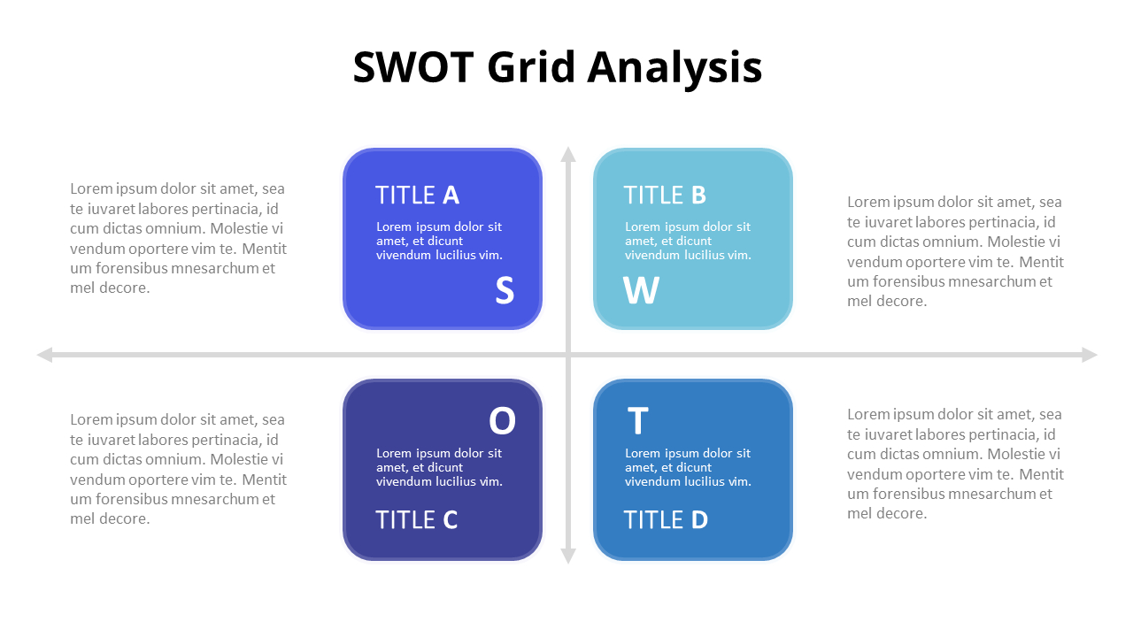 SWOT Grid Analysis Diagram