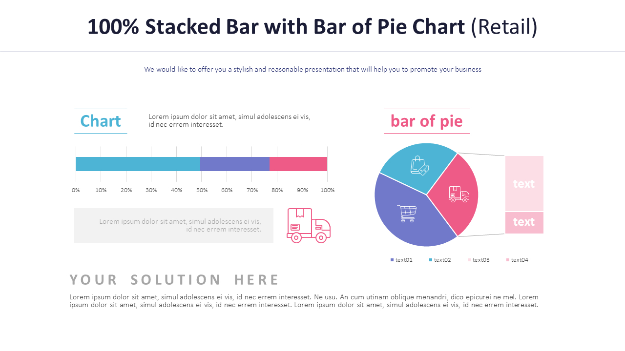 100 Stacked Bar with Bar of Pie Chart (Retail)