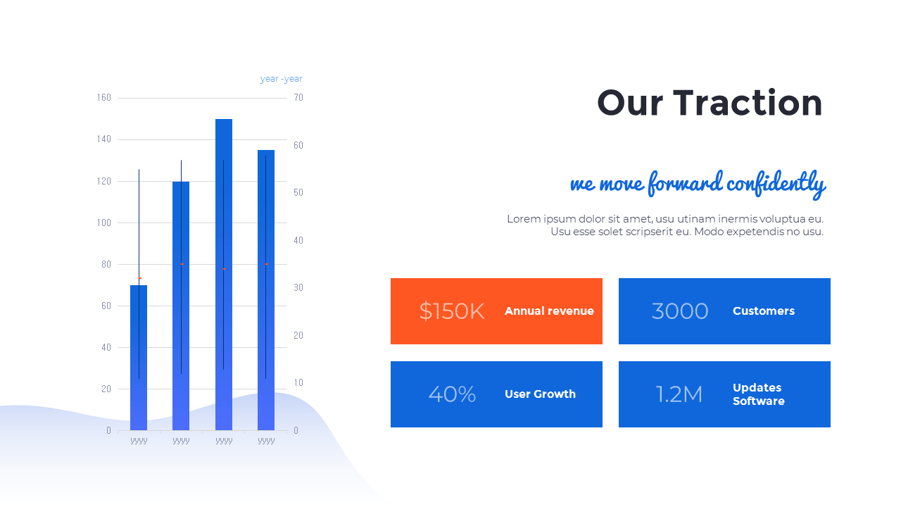 业务模板设计 PowerPoint格式_03