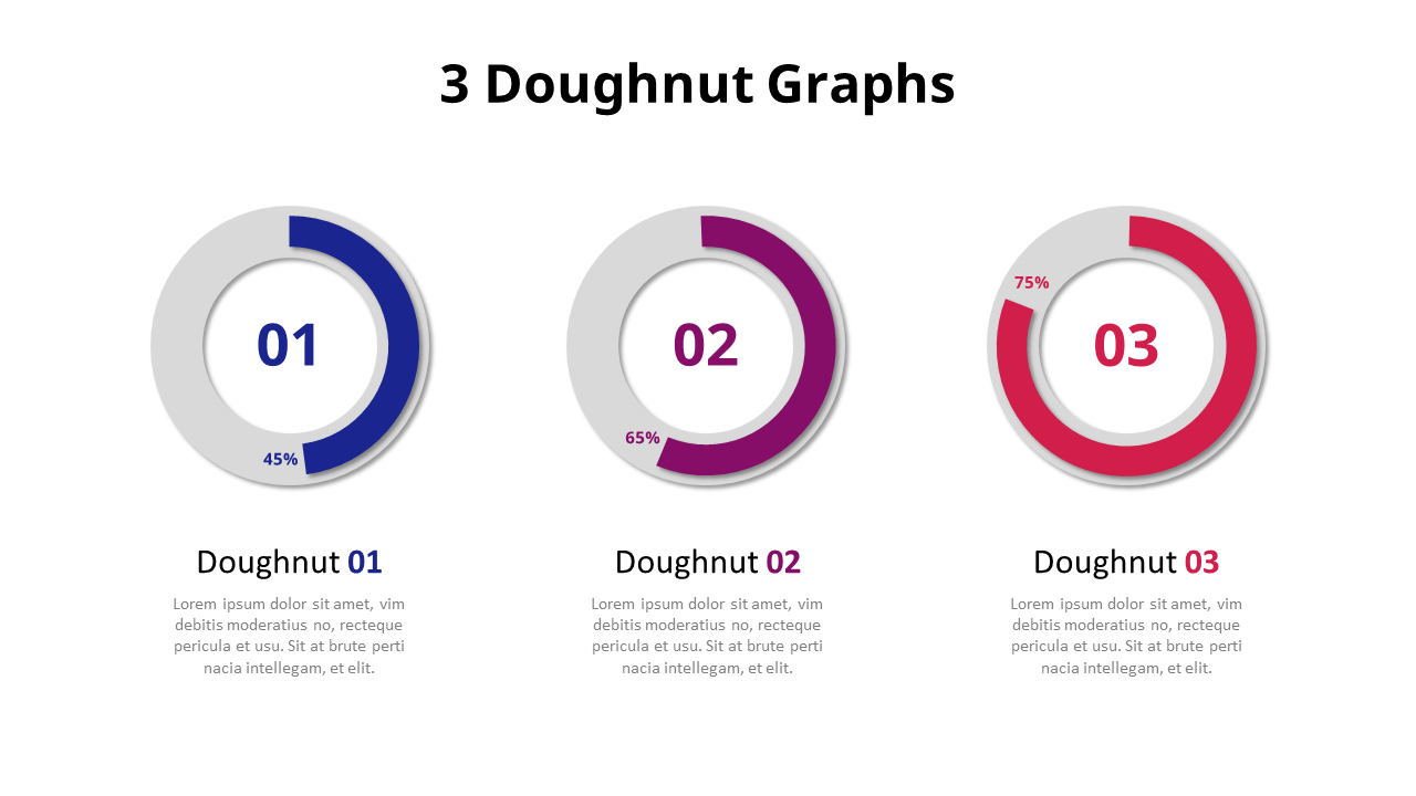 Three Steps Progress Doughnut Graph Chart Diagram