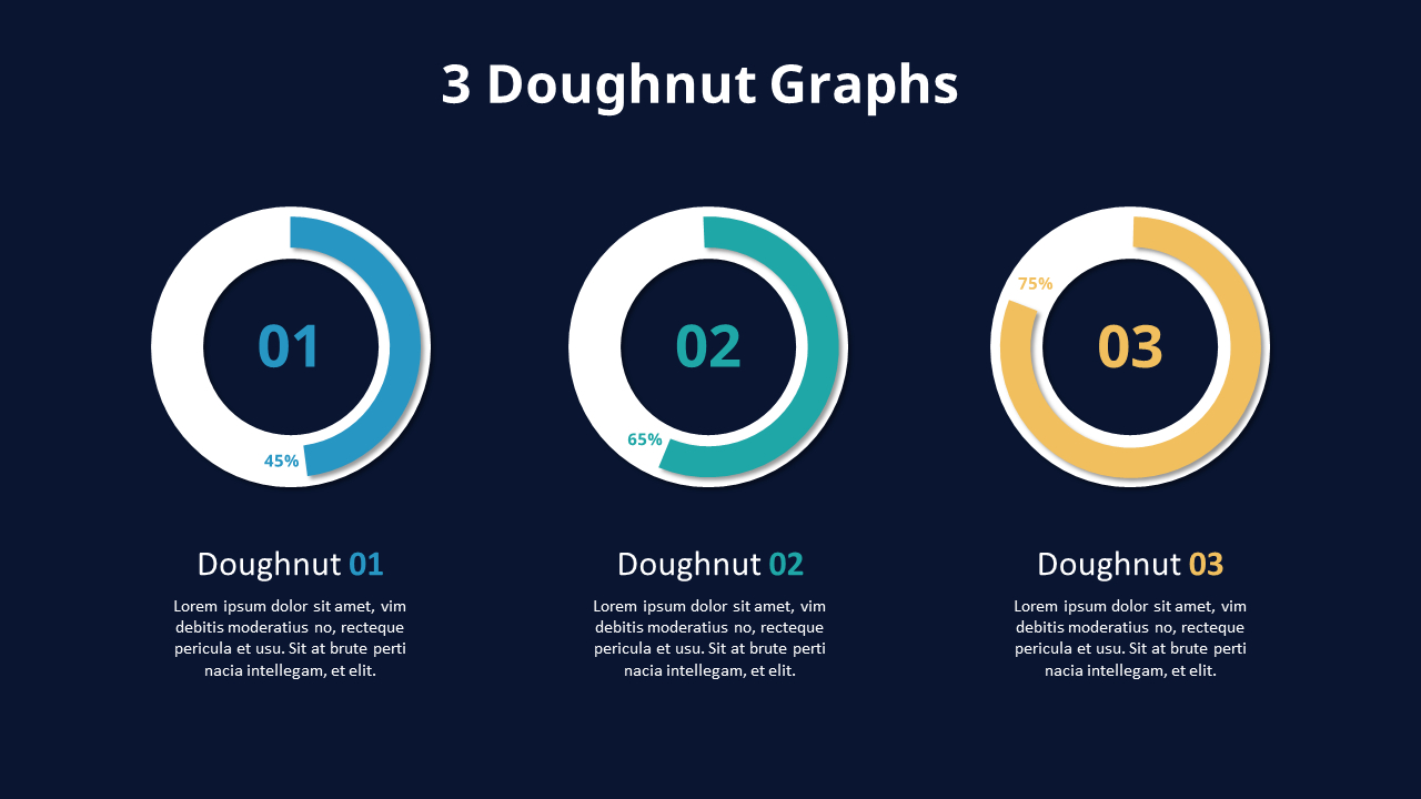 Three Steps Progress Doughnut Graph Chart Diagram