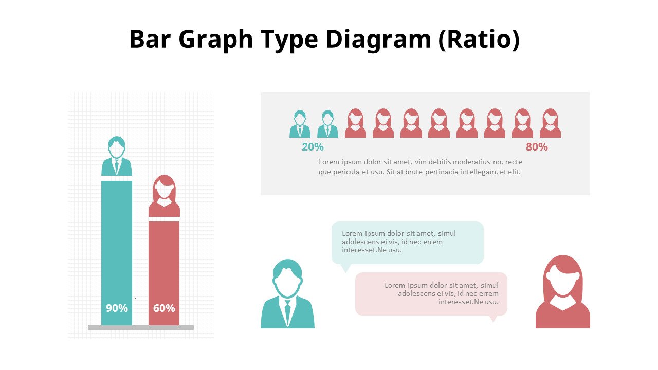 Various Types Of Chart Infographic Diagram Various Types Of Chart Infographic Diagram