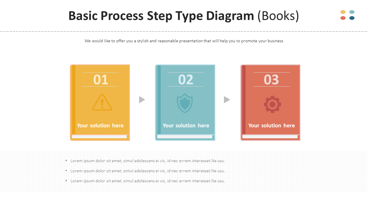 Basic Process Step Type Diagram (Books)