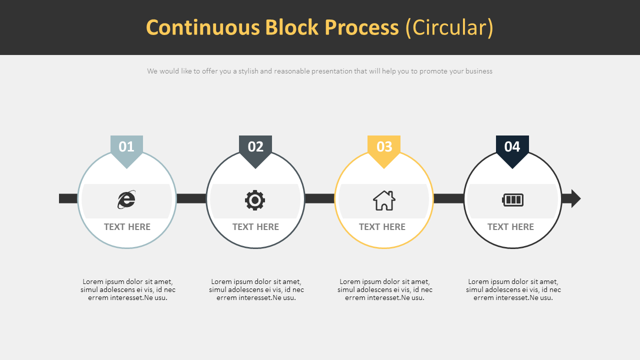 Continuous Block Process Diagram (Circular)