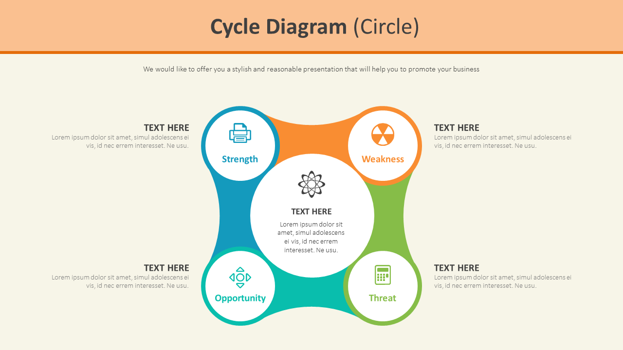 Cycle Diagram (Circle)