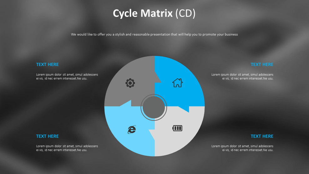 Cycle Matrix Example at James Daulton blog