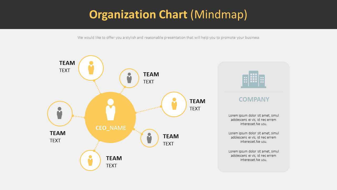 Organization Chart Diagram Mindmap