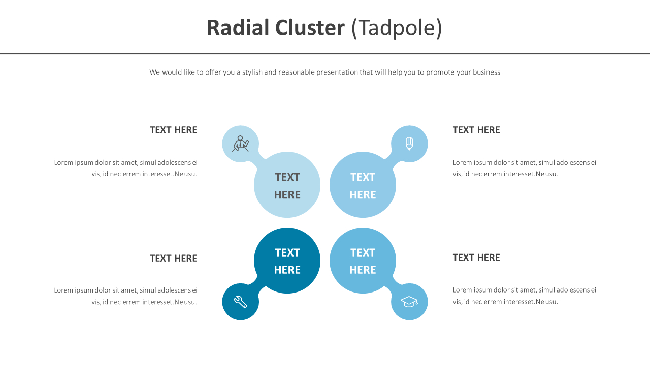 Radial Cluster Diagram (Tadpole)