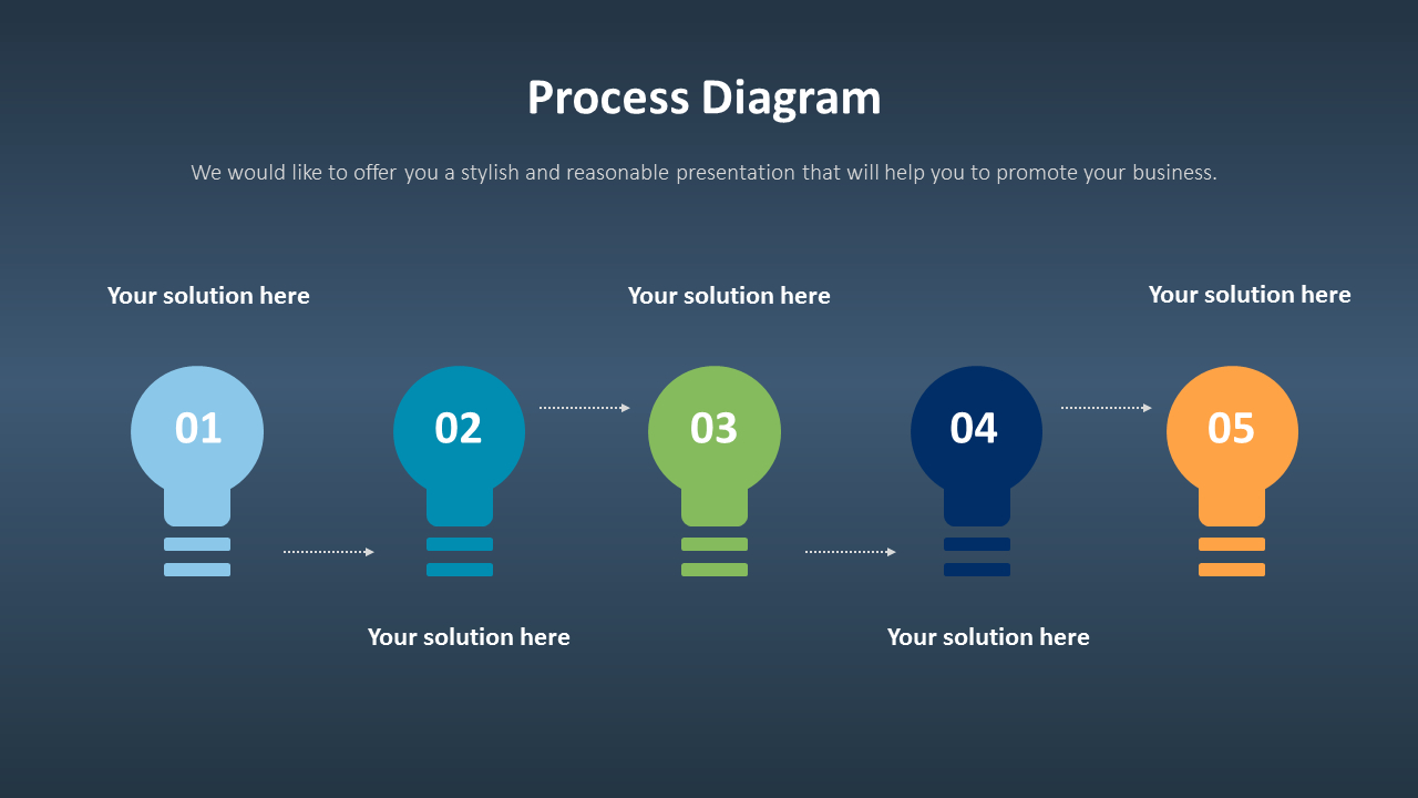 Business Service Powerpoint Templates For Presentation Business Service Powerpoint Templates For Presentation