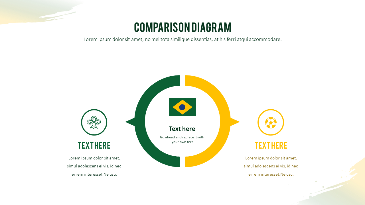 Tropical Viva Brasil PowerPoint Presentation Template