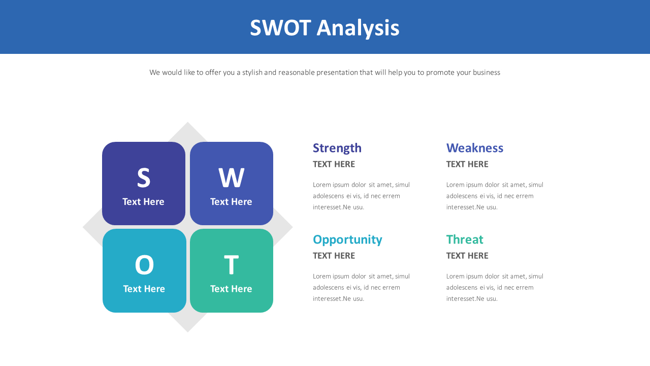 SWOT分析图