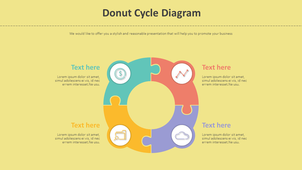 Donut-Zyklusdiagramm_02