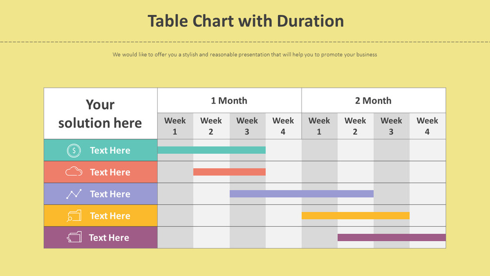 Table Chart with Duration Diagram