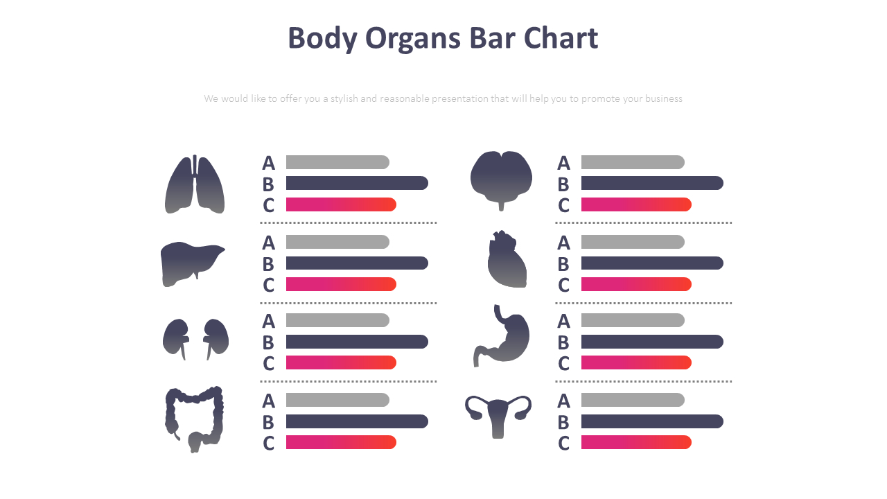 Subj Body Chart Body Organs Bar Chart Diagram|Graph