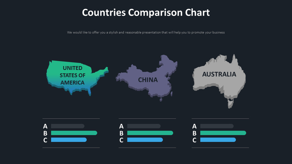 Countries Comparison Chart DiagramMap