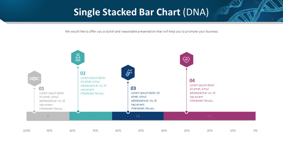 单堆积条形图（DNA）_01