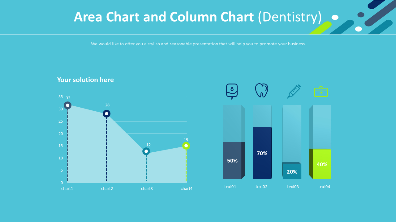 面积图和柱形图（牙科）_02
