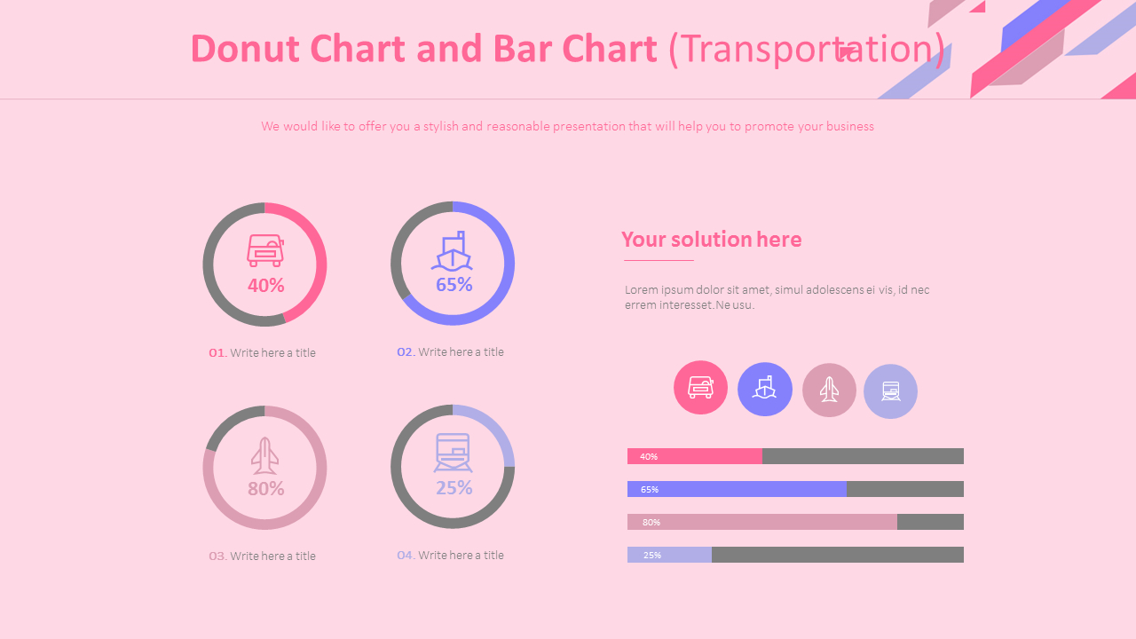甜甜圈图和条形图（运输）_02