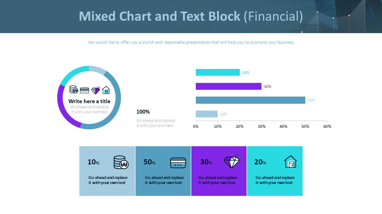 Mixed Chart and Text Block (Financial)|Doughnut