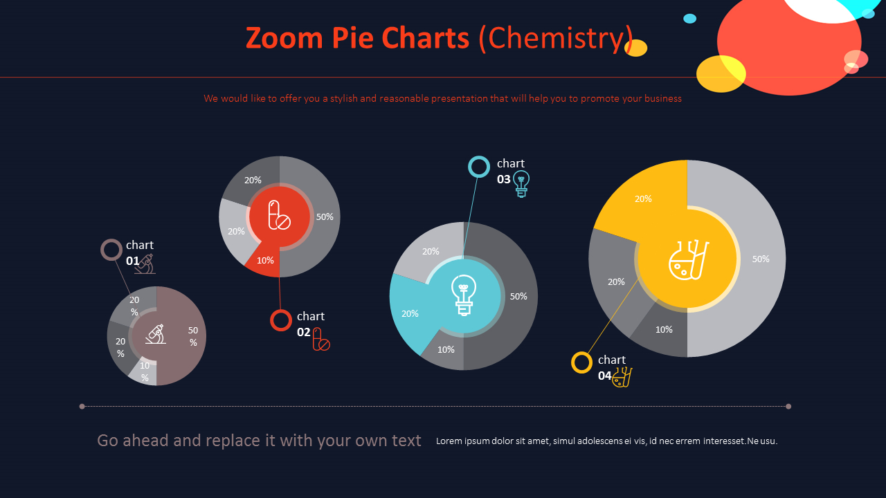 Zoom Pie Charts (Chemistry)