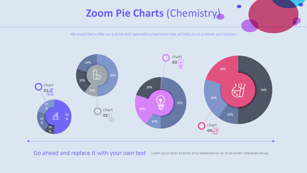 Zoom Pie Charts (Chemistry)