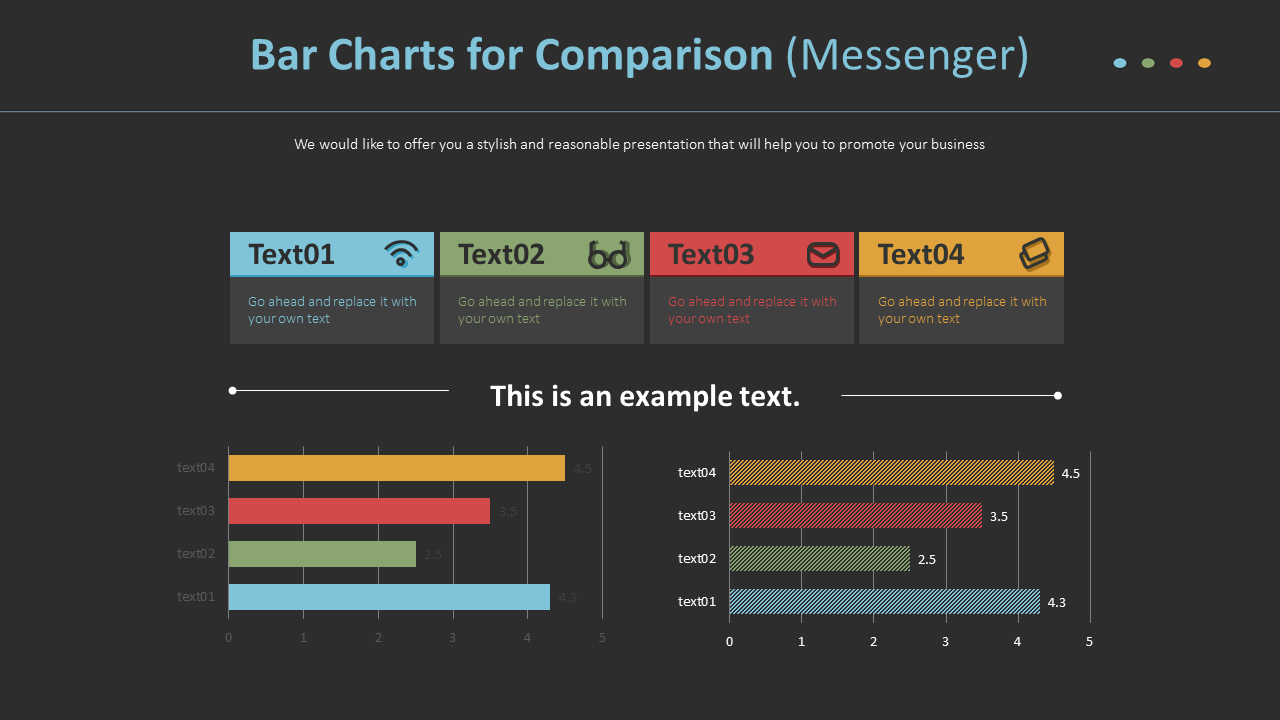 条形图比较（Messenger）_02