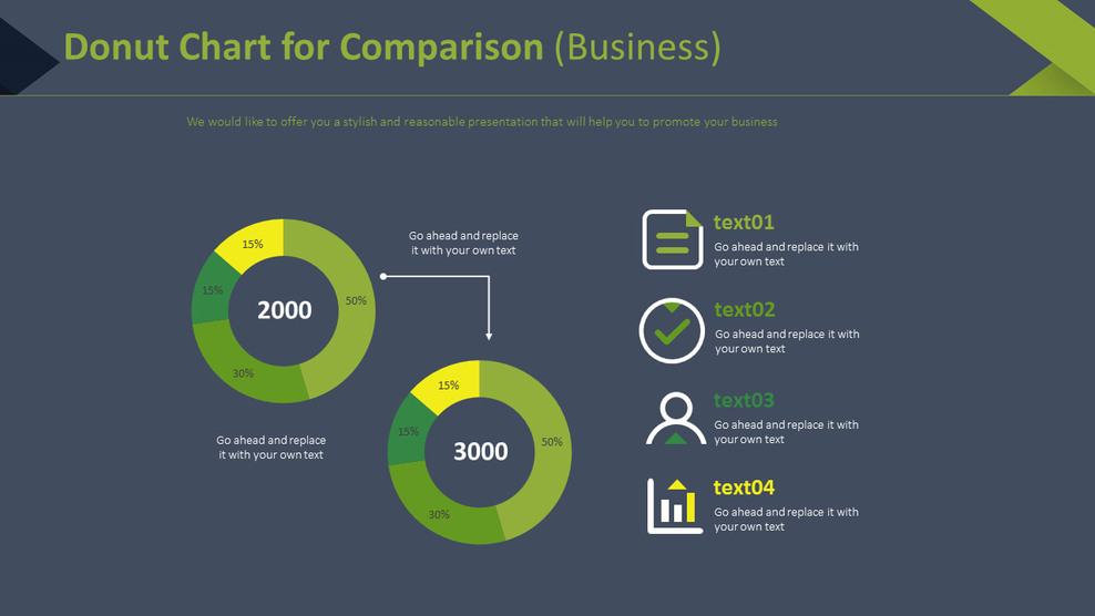 Donut Chart for Comparison (Business)