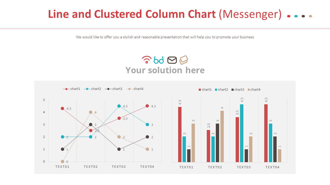 Line and Clustered Column Chart (Messenger)