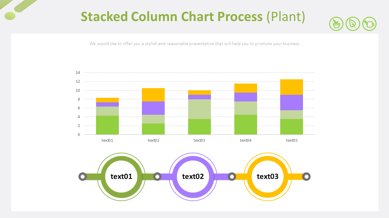Stacked Column Chart Process (Plant)