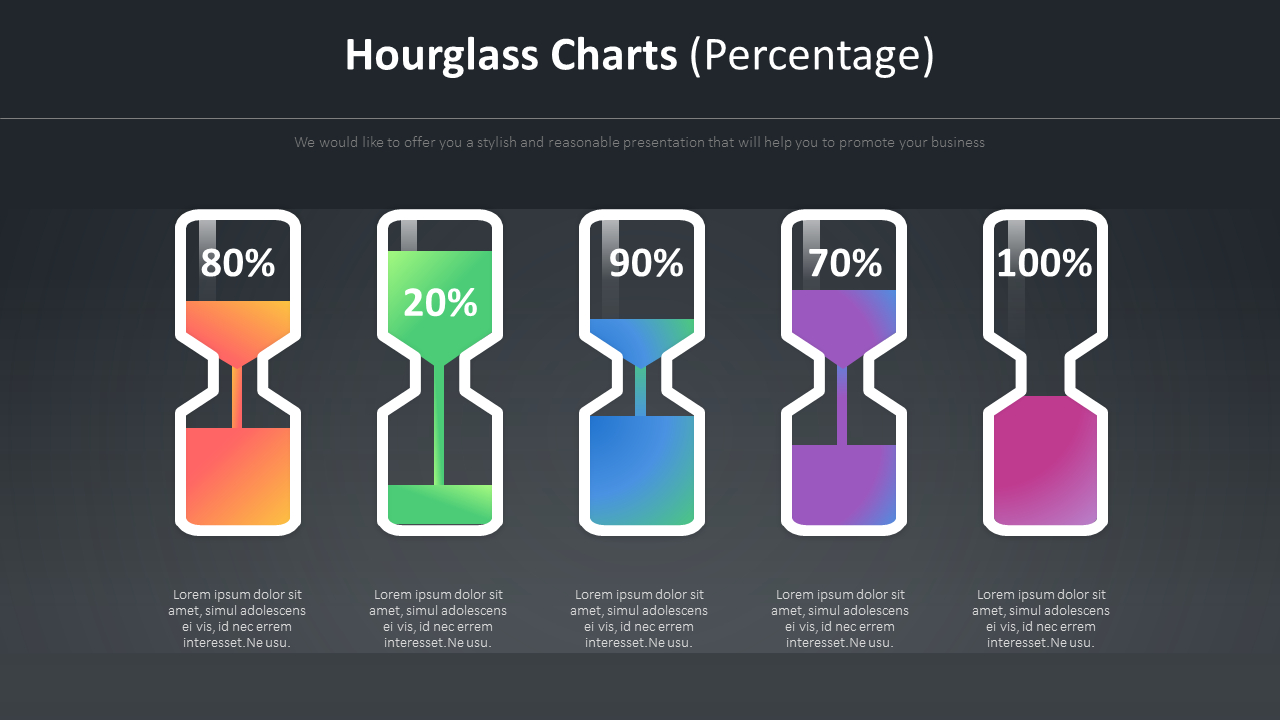 Hourglass Charts Diagram (Percentage)