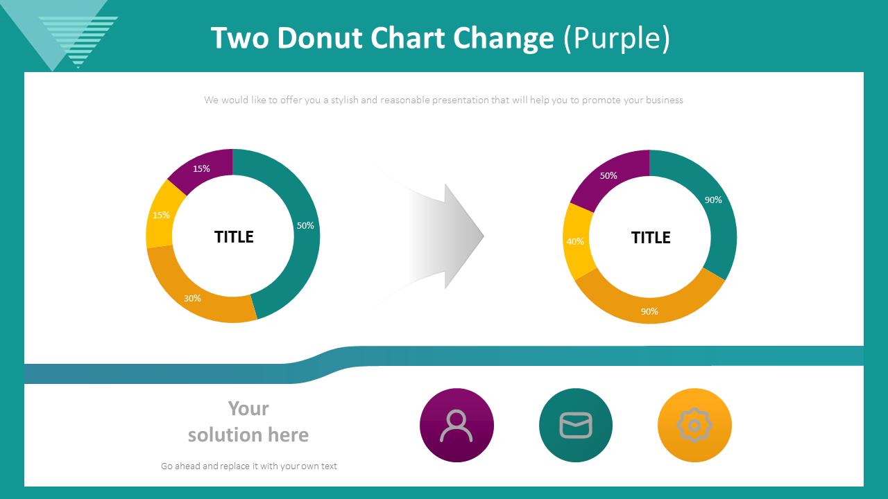 Two Donut Chart Change (Purple)