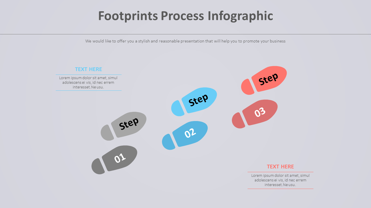 Footprints Process Infographic Diagram