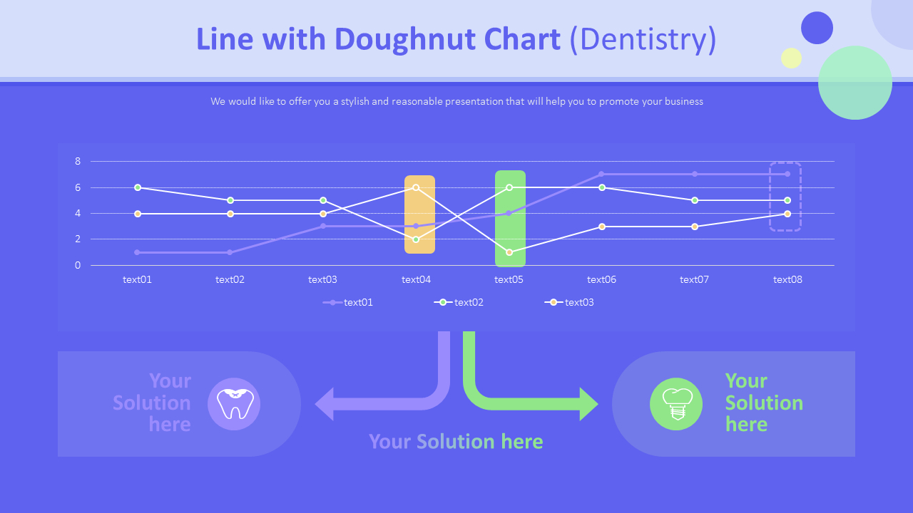 线与甜甜圈图（牙科）_02