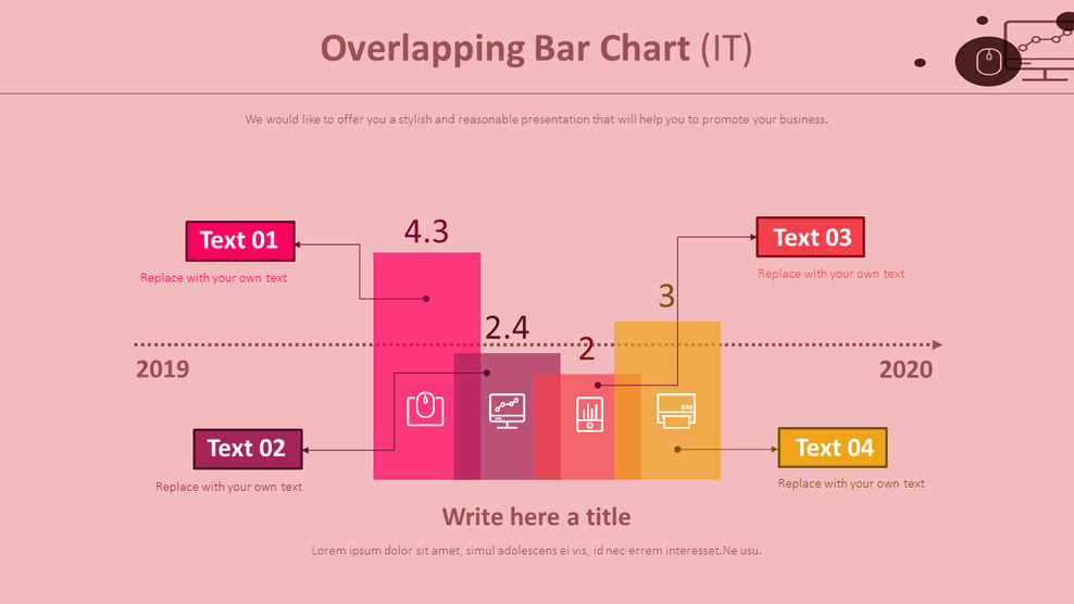 Overlapping Bar Chart (IT)