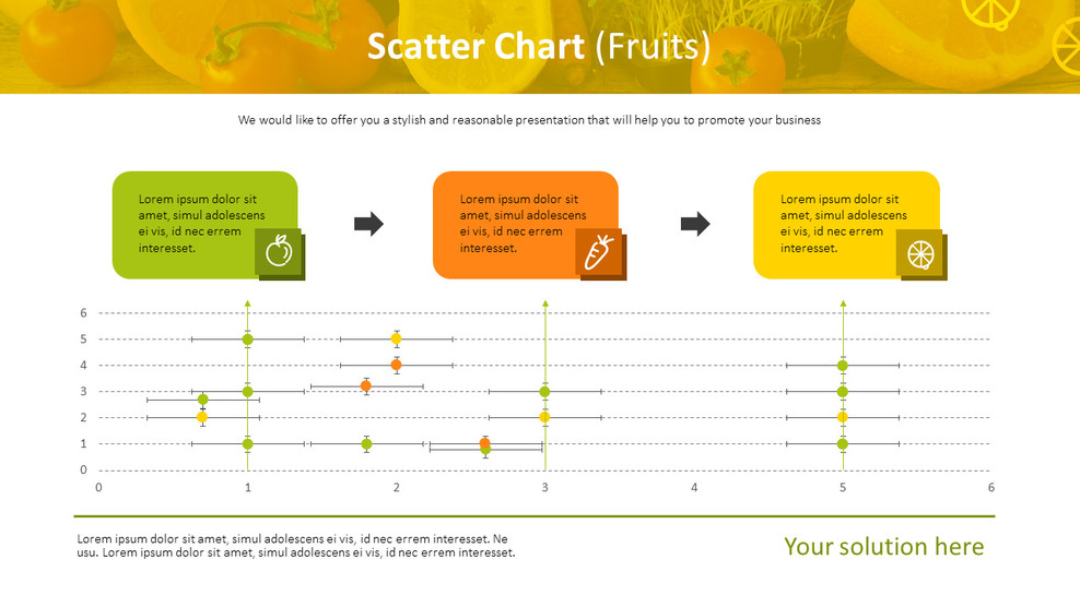 Scatter Chart (Fruits)_01