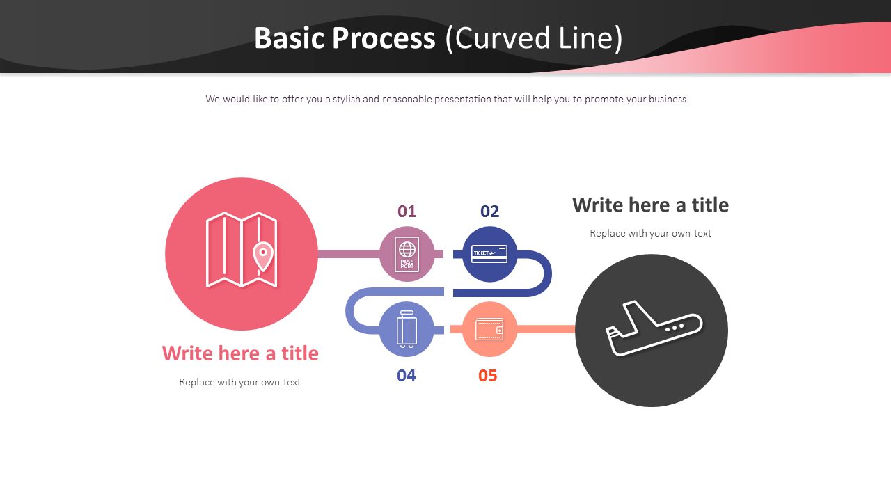 Basic Process Diagram (Curved Line)