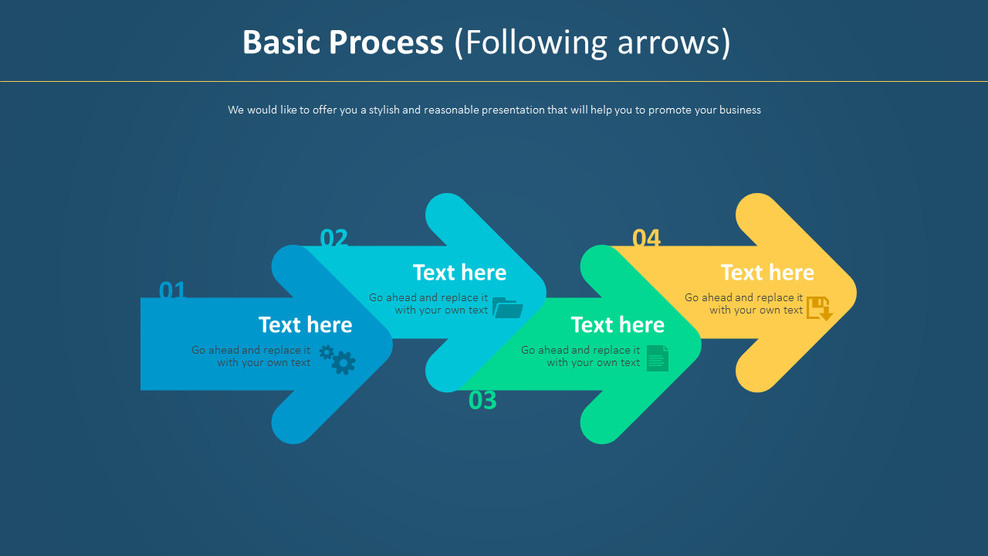 Basic Process Diagram (Following arrows)