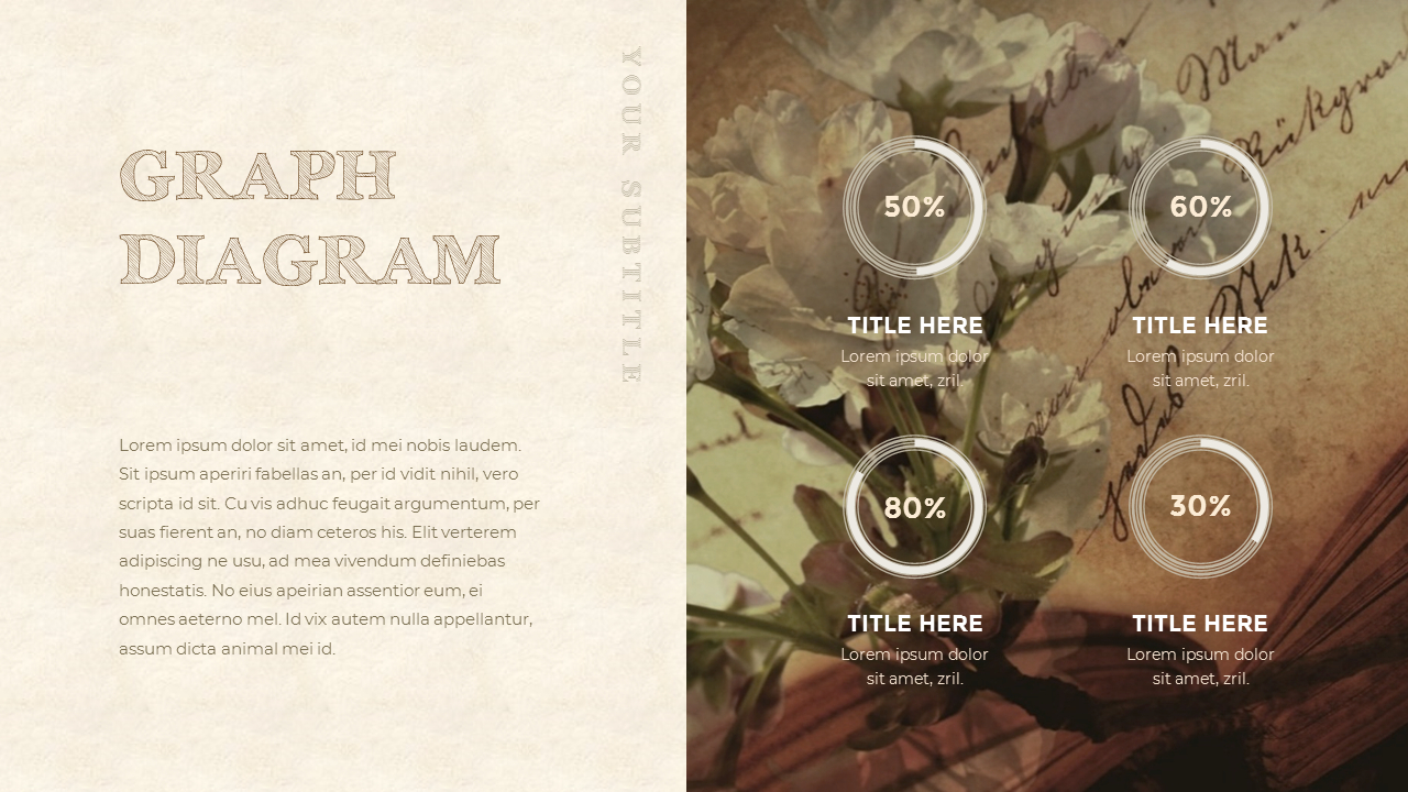 Vintage Theme Presentation Templates