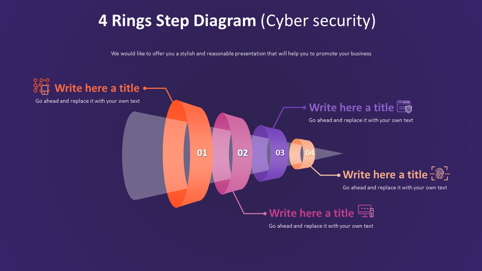 4-Ringe-Schrittdiagramm (Cybersicherheit)_02