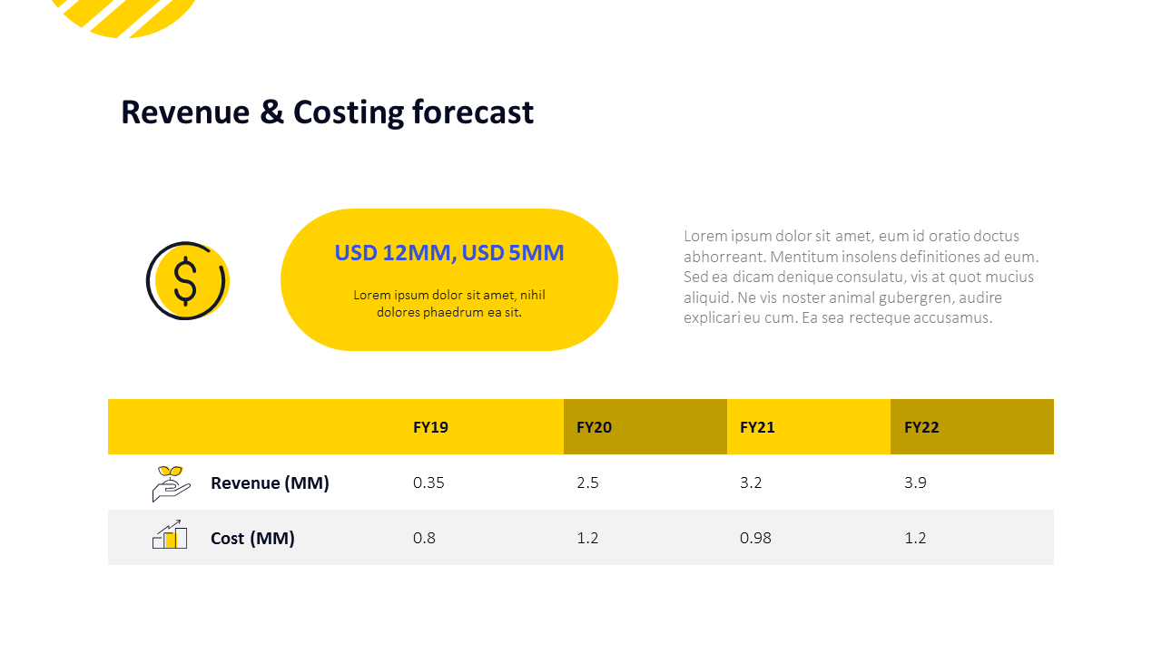 Finance Pitch Deck Templates Design