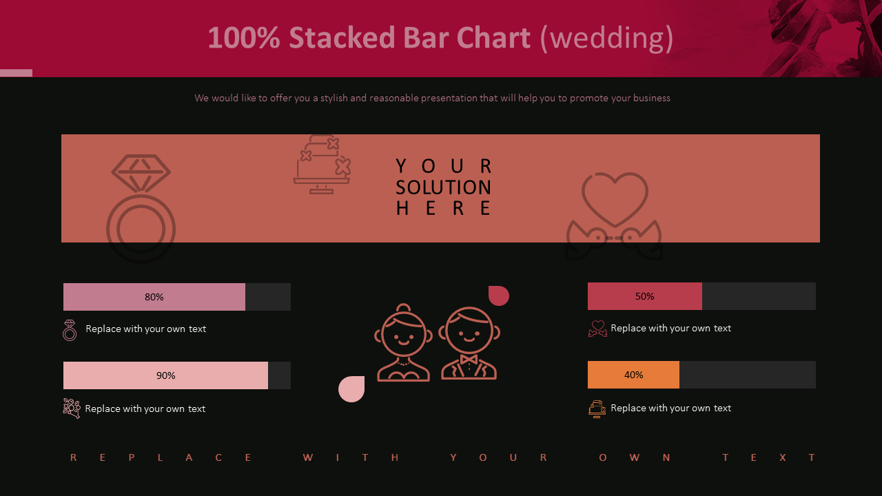 100％堆积条形图（婚礼）_02