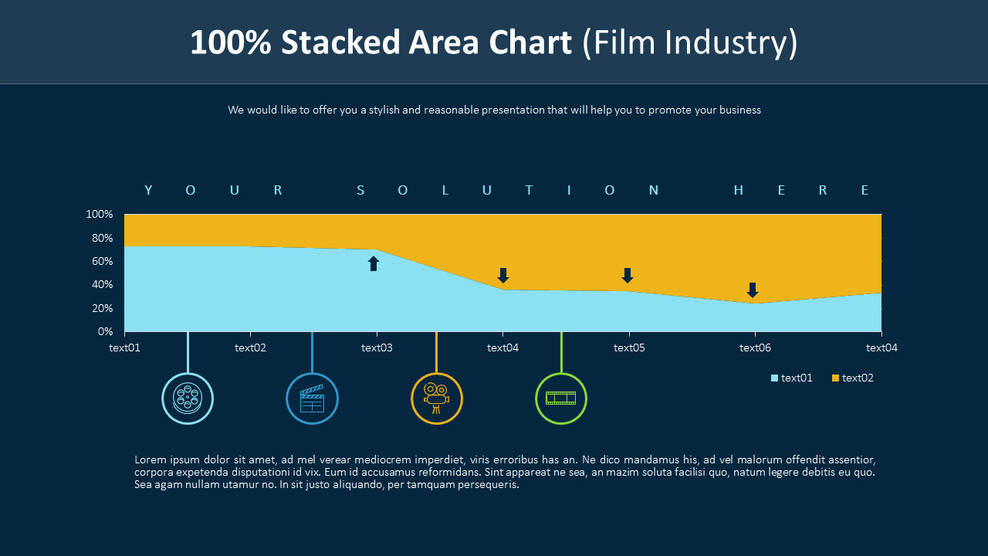 100％堆积面积图（电影行业）_01